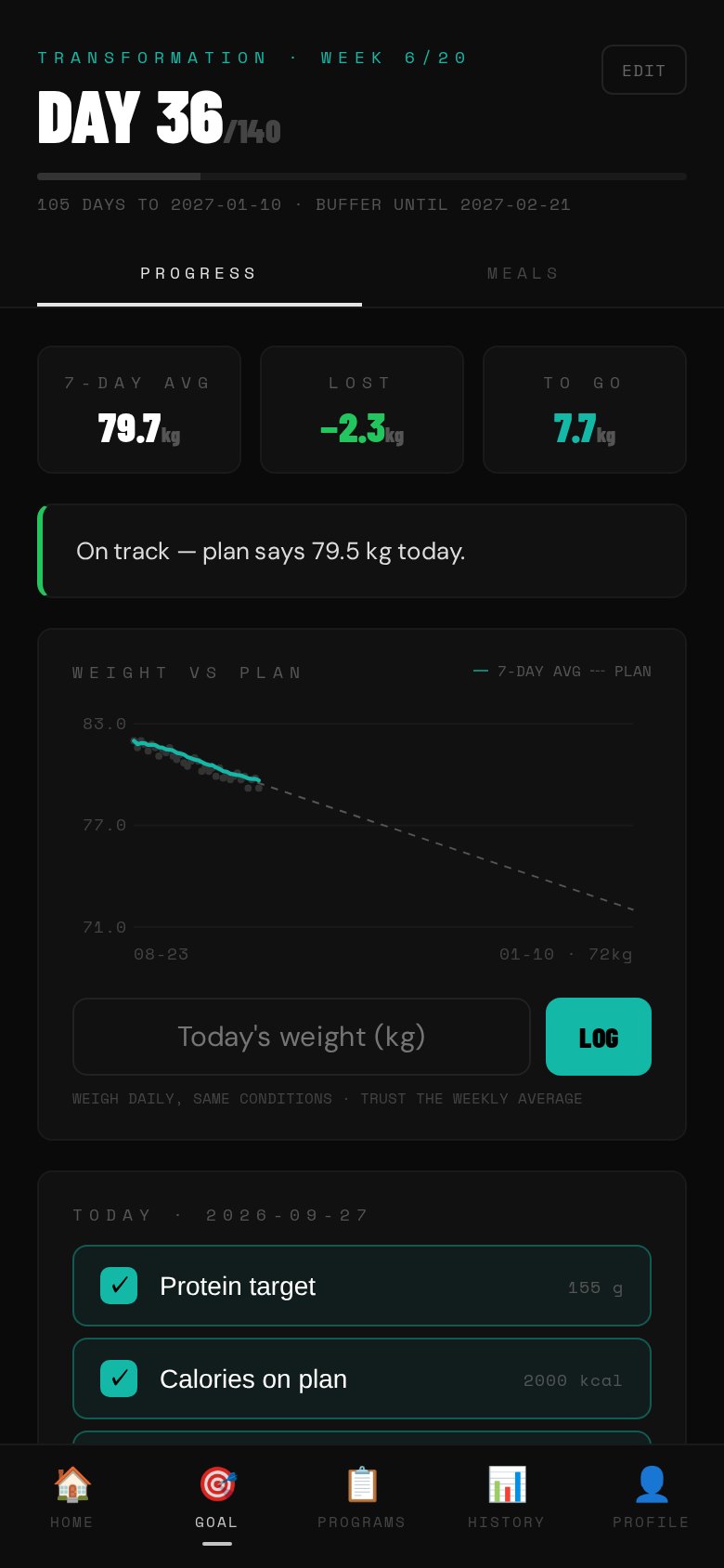 Transformation goal screen with the weight trend