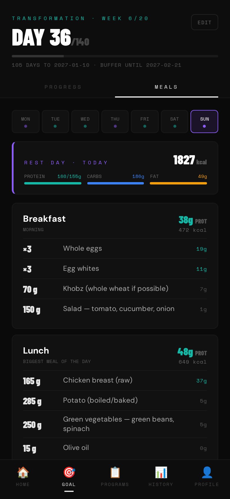 Weekly meal plan with protein per food